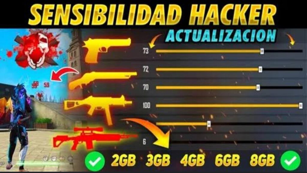 templatruco ff apk